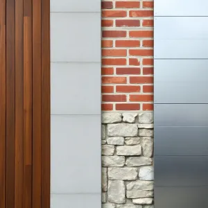 Rodzaje elewacji na sciane